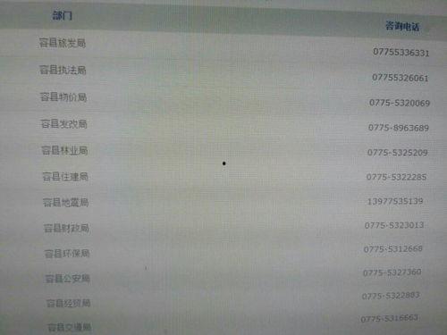 最新爆料电话号码,最新爆料电话号码引发热议，真相即将揭晓！