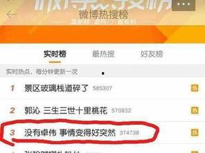 卓伟最新爆料双子座,揭秘双子座神秘面纱背后的惊人真相