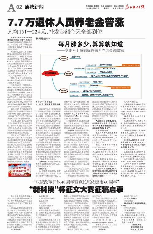 泰安讨薪今日头条爆料最新消息,今日头条曝光讨薪真相，工人权益再引关注